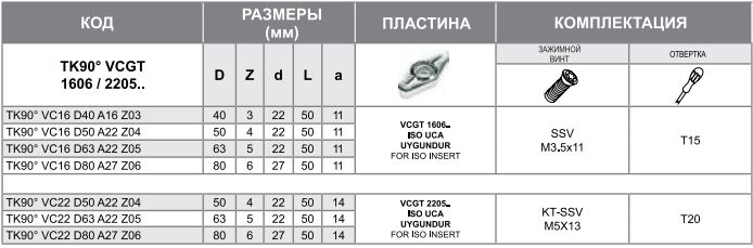 Корпус фрезы TK90 VC16 D40 A16 Z03-H Турция