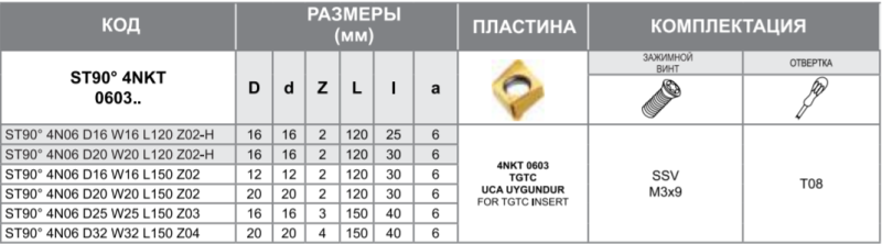 Фреза ST90 4N06 D20 W20 L120 Z03-H Турция