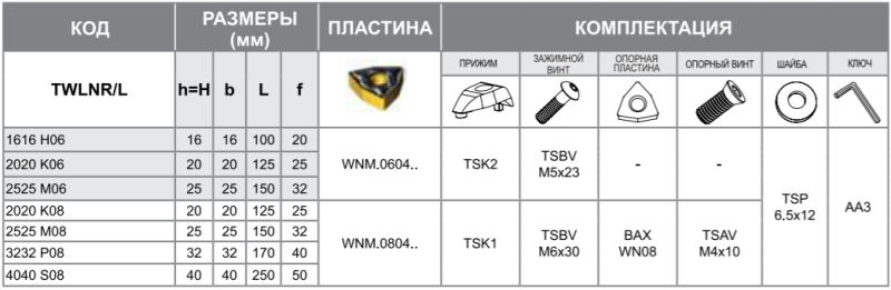 Державка TWLNR2525M08 Турция