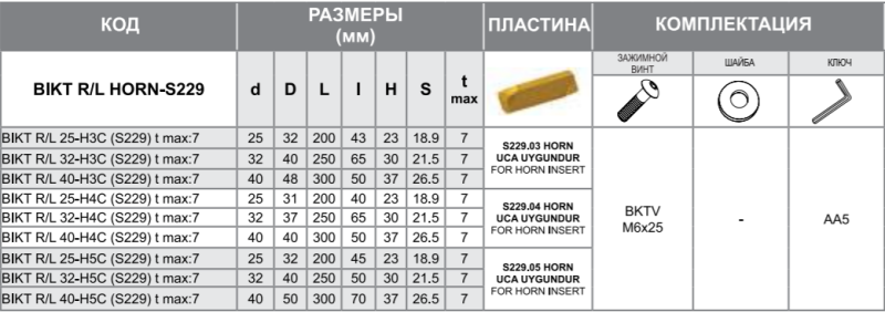 Державка BIKTR 40-H3C (S229) t max:10 Турция