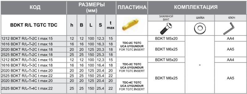 Державка 1616 BDKTL-T-2C t max:18 Турция
