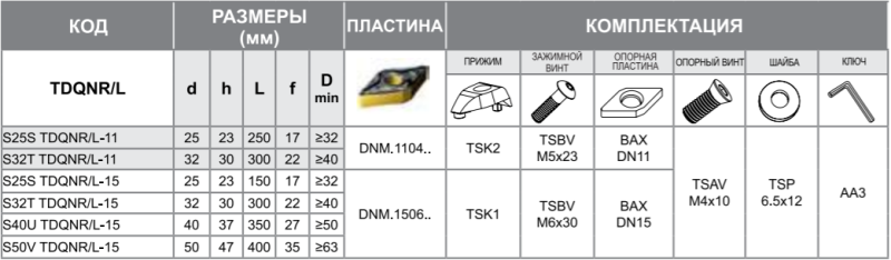 Державка S25S-TDQNL-11 Турция