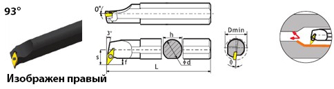 Державка S16Q-SVUCR11