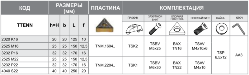 Державка TTENN4040S22 Турция