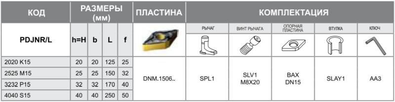 Державка PDJNL4040S15 Турция
