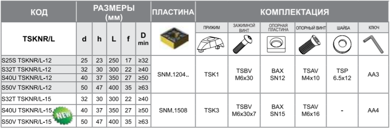Державка S32T-TSKNR-12 Турция