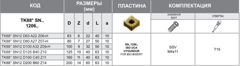 Корпус фрезы TK89 SN12 D160 C40 Z11 Турция