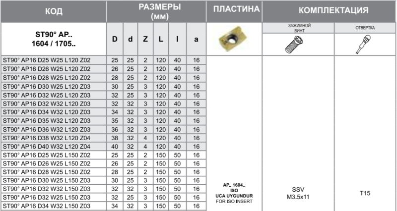 Фреза ST90 AP16 D35 W32 L120 Z03 Турция