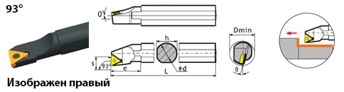 Державка S10K-STUCL09