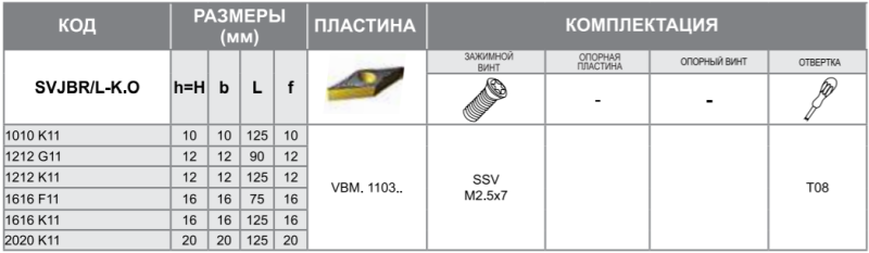 Державка SVJBR1616K11 Турция