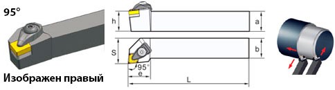 Державка DCLNR2525M16