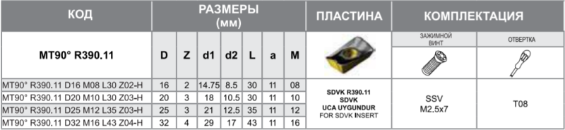 Корпус фрезы MT90 R390.11 D25 M12 L35 Z03-H Турция