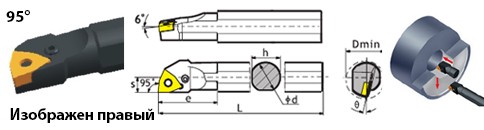 Державка S25R-PWLNR08