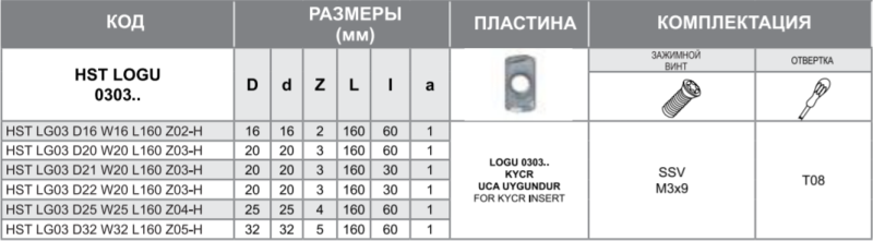 Фреза HST LG03 D32 W32 L150 Z05-H Турция