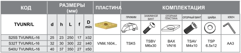 Державка S40U-TVUNR-16 Турция