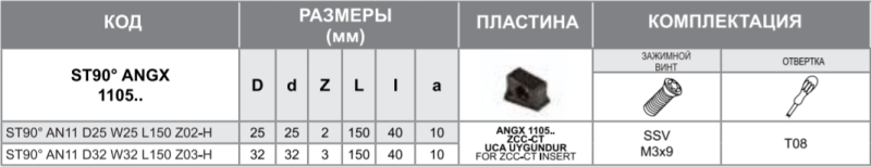 Фреза ST90 AN11 D25 W25 L150 Z02-H Турция