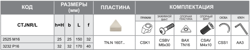 Державка CTJNR3232P16 Турция