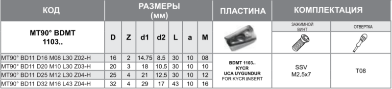 Корпус фрезы MT90 BD11 D32 M16 L43 Z05-H Турция