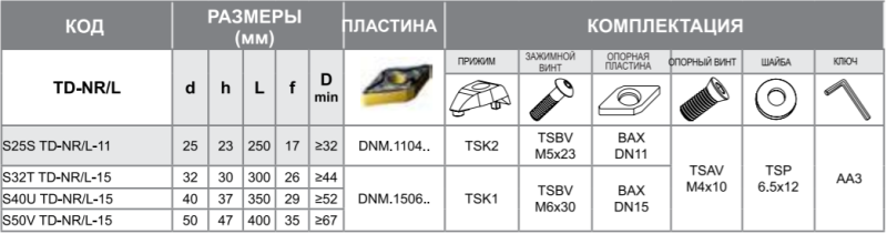 Державка S25S-TD-NL-11 Турция