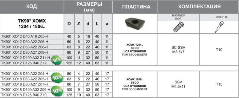 Корпус фрезы TK90 XO12 D50 A22 Z06-H Турция