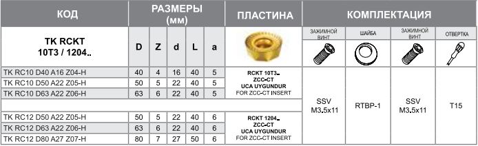 Корпус фрезы TK RC12 D80 A27 Z07-H Турция