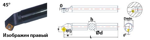 Державка S12M-SSSCL09