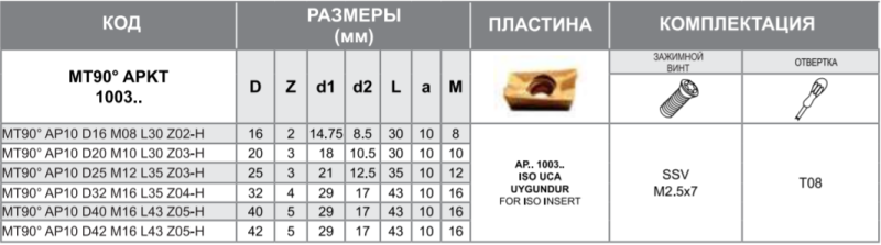 Корпус фрезы MT90 AP10 D25 M12 L35 Z03-H Турция