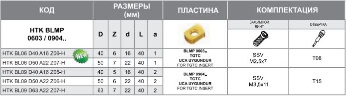 Корпус фрезы HTK BL09 D40 A16 Z05-H Турция