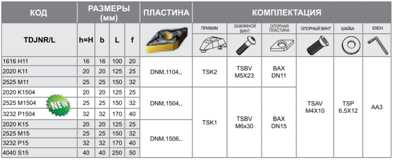 Державка TDJNL2020K1504 Турция