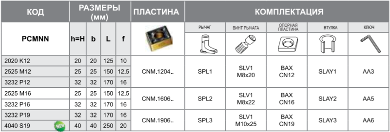 Державка PCMNN4040S19 Турция